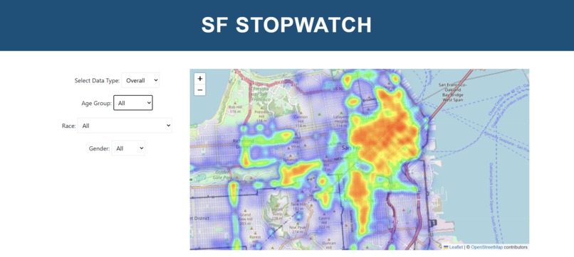 SF Stopwatch
